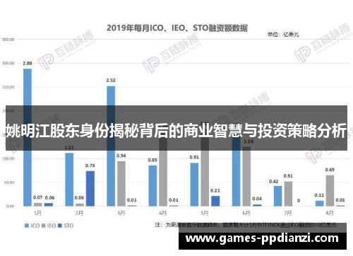 姚明江股东身份揭秘背后的商业智慧与投资策略分析